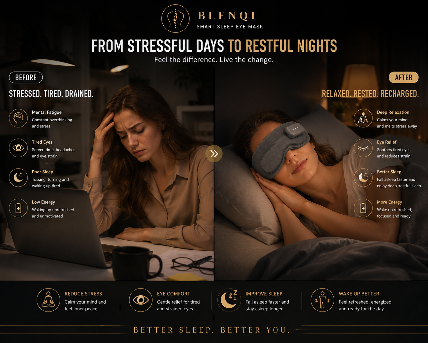 Blenqi Smart Sleep Eye Mask